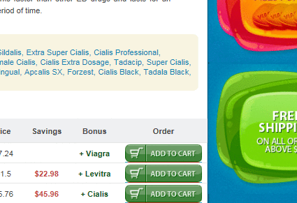 Cialis precio oficial españa