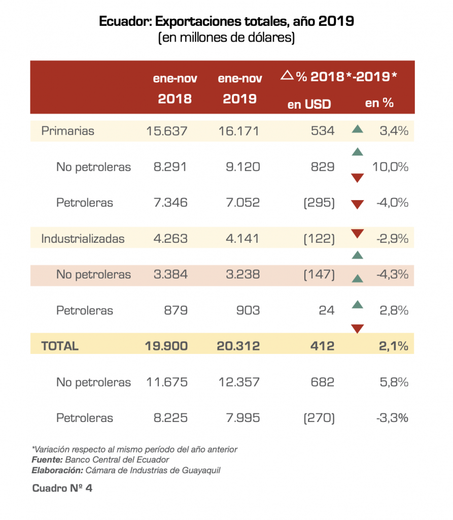 orden de zithromax